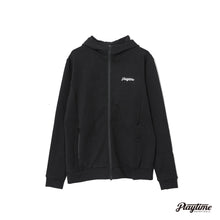 画像をギャラリービューアに読み込む, PLAYTIME SETUP