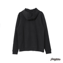 画像をギャラリービューアに読み込む, PLAYTIME SETUP